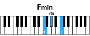 draw 5 - F minor Chord